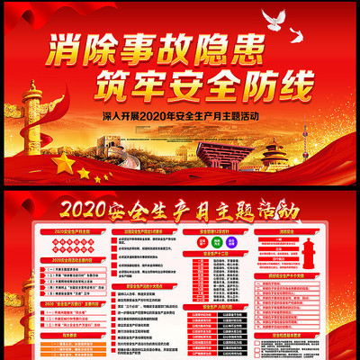 2020年安全生产月主题活动展板设计 2020年安全生产月主题活动展板设计