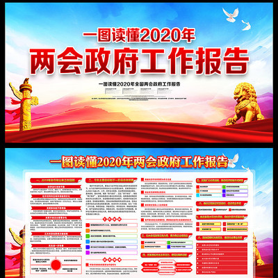 2020年全国两会展板 2020年全国两会展板