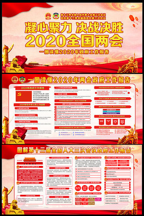 2020两会政府工作报告展板 2020两会政府工作报告展板