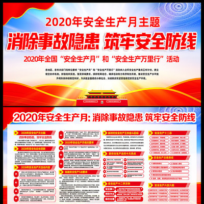 2020��ȫ������չ�� PSD