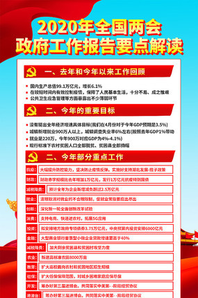 2020ȫ������չ��