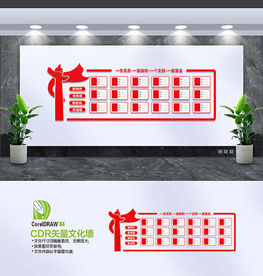 党员之家优秀党员文化墙 党员之家优秀党员文化墙