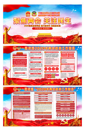 全国两会政协会议工作报告学习解读展板 全国两会政协会议工作报告学习解读展板