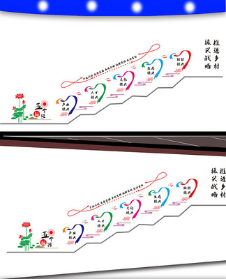 五个振兴战略楼梯文化墙 五个振兴战略楼梯文化墙