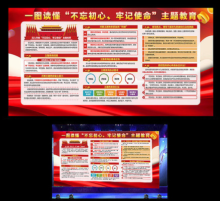 不忘初心牢记使命展板设计 不忘初心牢记使命展板设计