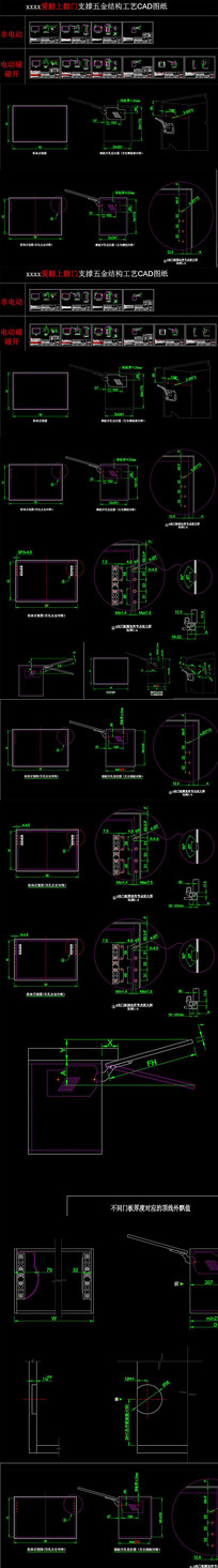 ��ʽ������������cad