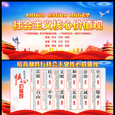 党建大气社会主义核心价值观展板 党建大气社会主义核心价值观展板