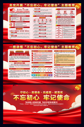 红色不忘初心牢记使命党建展板 红色不忘初心牢记使命党建展板