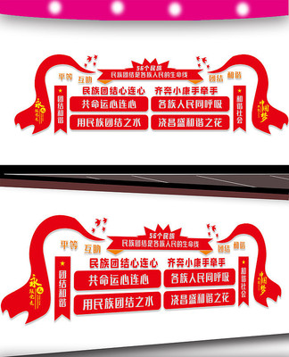 民族团结一家亲文化墙设计 民族团结一家亲文化墙设计