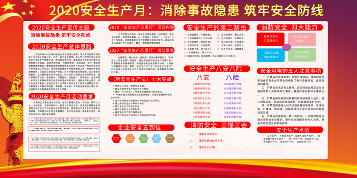 2020�갲ȫ������չ����� PSD