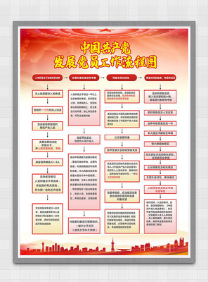 ��ɫ�й���������չ��Ա��������ͼչ�� CDR