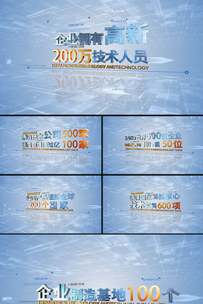 ��������ҵ�Ƽ�������Ļ����չʾAEģ��