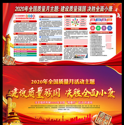 2020年全国质量月主题展板 2020年全国质量月主题展板