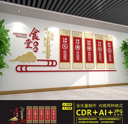 食堂餐厅标语文化墙设计 食堂餐厅标语文化墙设计