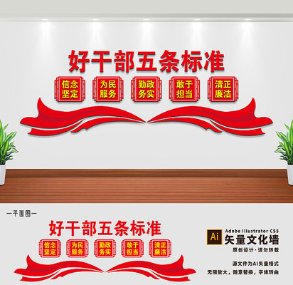 好干部五条标准党建文化墙 好干部五条标准党建文化墙