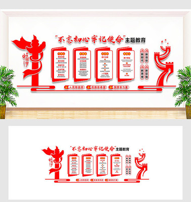 不忘初心主题教育文化墙 不忘初心主题教育文化墙