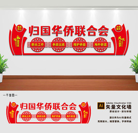 归国华侨联合会侨联文化墙