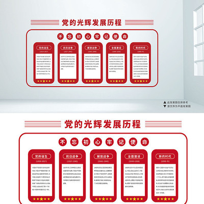红色大气党的光辉历程文化墙设计 红色大气党的光辉历程文化墙设计