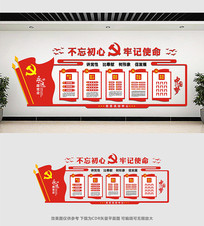 �����Ļ�չ���Ļ�ǽ���