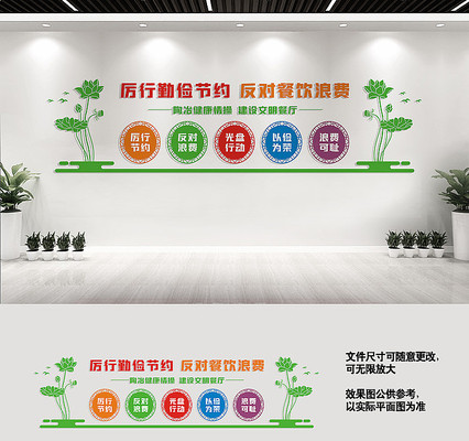 校园食堂宣传标语文化墙 校园食堂宣传标语文化墙