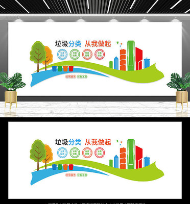 社区垃圾分类文化墙 社区垃圾分类文化墙