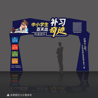 ����������ϰ����ѵ��������