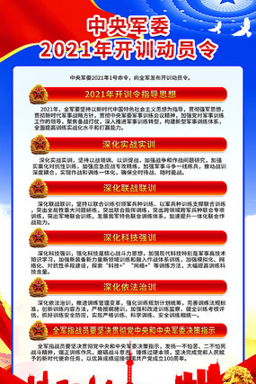中央军委2021年全军部队开训动员令挂图 中央军委2021年全军部队开训动员令挂图