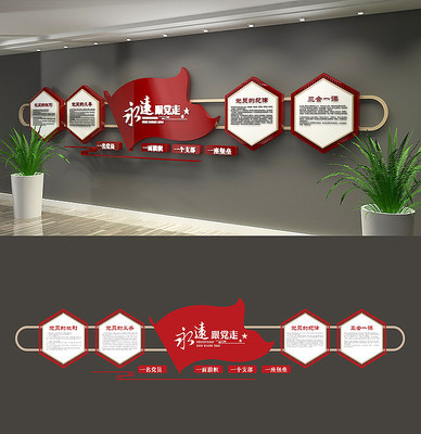 永远跟党走党员权利义务党建文化墙 永远跟党走党员权利义务党建文化墙