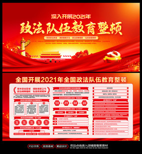 政法队伍教育整顿四项任务挂图