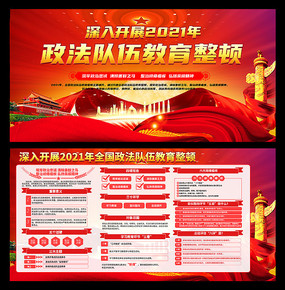 开展政法队伍教育整顿四项任务挂图