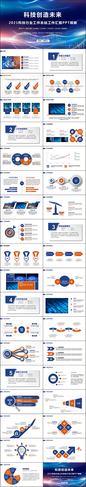 �Ƽ��ܽ�PPTģ��