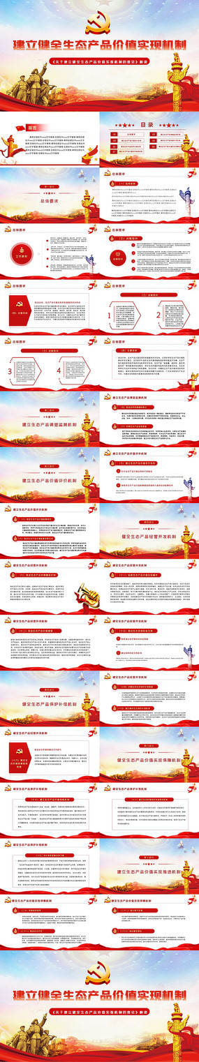 ������ȫ��̬��Ʒ��ֵʵ�ֻ���ppt