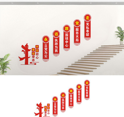 党建楼梯文化墙展板 党建楼梯文化墙展板