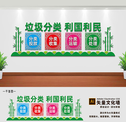 垃圾分类文化墙 垃圾分类文化墙