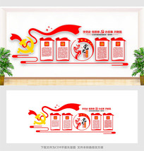 �й���ѧϰ�Ļ�ǽ