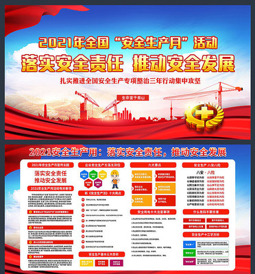安全生产宣传展板设计 安全生产宣传展板设计