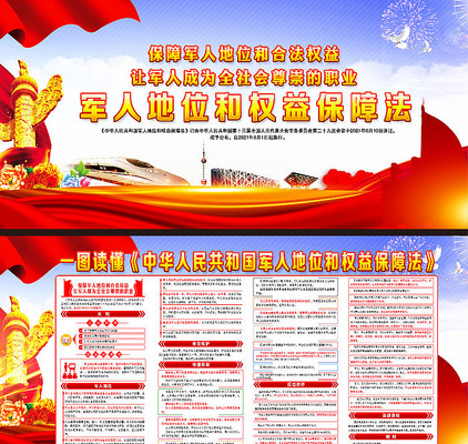 ���˵�λ��Ȩ�汣�Ϸ�����չ��