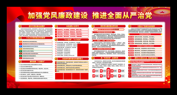 2021党风廉政建设展板 2021党风廉政建设展板