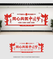 �����Ļ�չ���Ļ�ǽ���