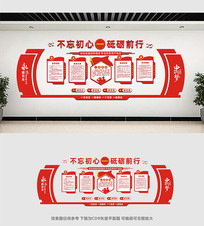 �����Ļ�չ���Ļ�ǽ���