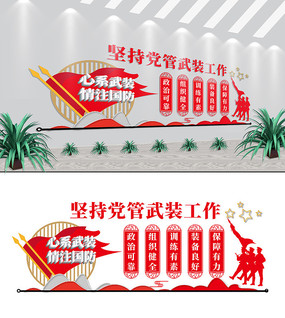 党管武装工作标语文化墙