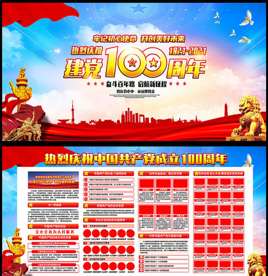 建党100周年宣传展板 建党100周年宣传展板