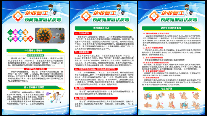 新冠病毒变异德尔塔毒株预防知识展板 新冠病毒变异德尔塔毒株预防知识展板