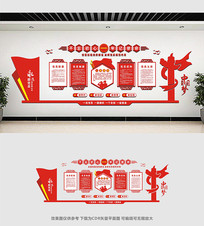 �й�����ﵳ���й���