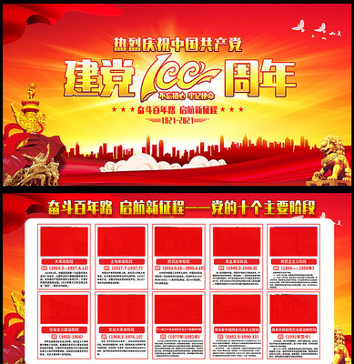 党的发展历程党史光辉历程展板 党的发展历程党史光辉历程展板