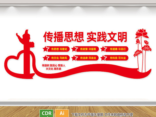 六传六习文化墙 六传六习文化墙