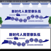 ʱ񾯲Ļǽ