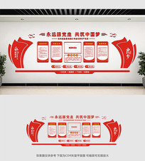 �����Ļ�չ���Ļ�ǽ���