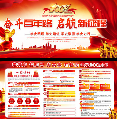 党史学习教育展板设计 党史学习教育展板设计