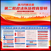 ȫ���ڶ�����������������ٵ���չ��